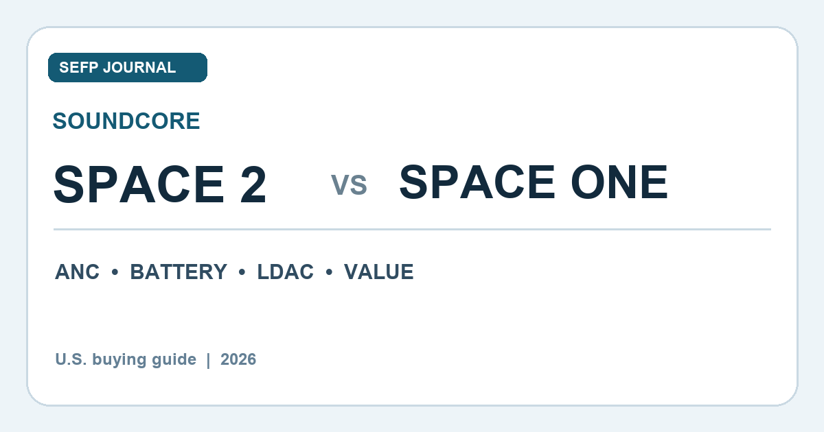 Soundcore Space 2 versus Space One comparison graphic for U.S. buyers